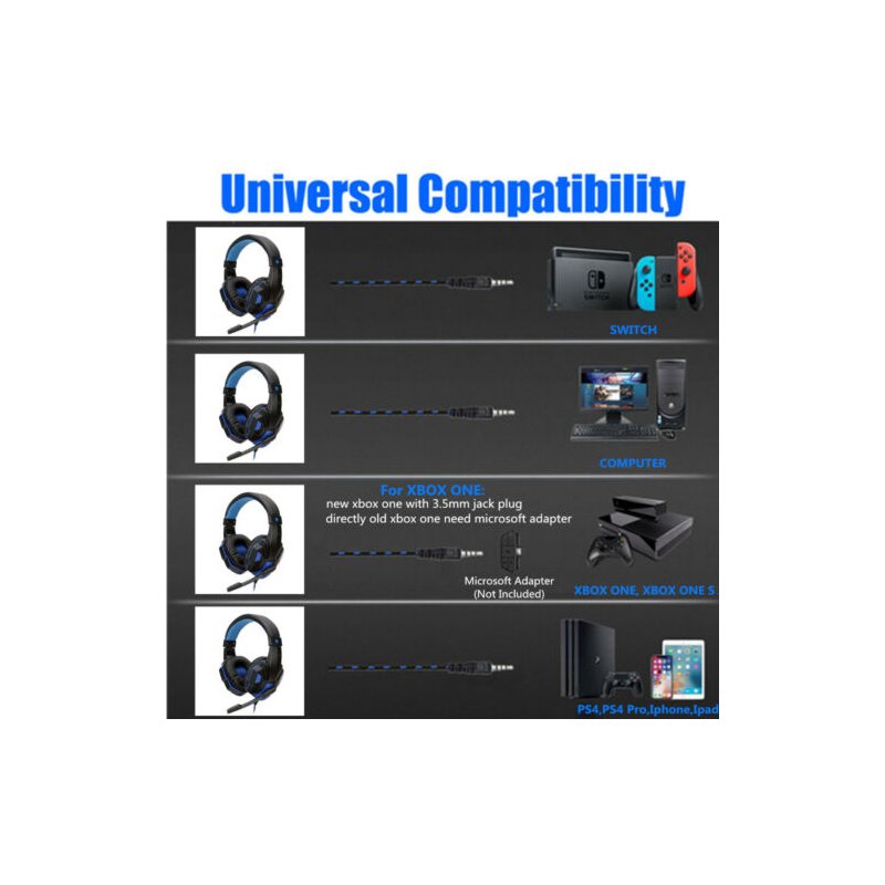 Wired Gaming Headset Headphone for PS4 Xbox One Nintend Switch iPad PC blue